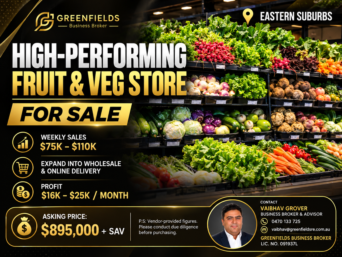 Profitable Fruit & Veg Store for Sale in Busy Shopping Centre Eastern Suburbs, Melbourne